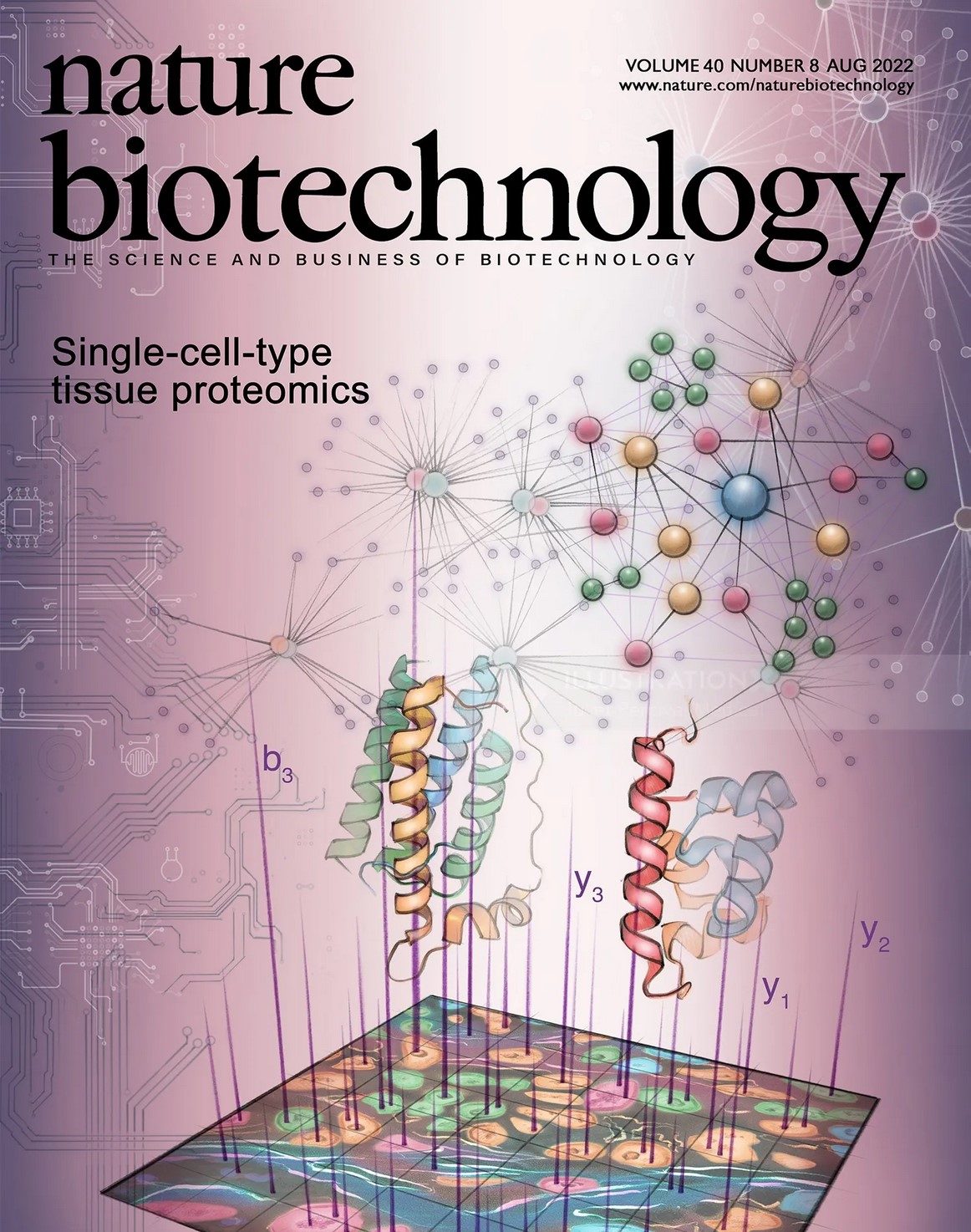 Deep Visual Proteomics defines single-cell identity and heterogeneity